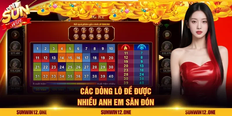Các dòng lô đề được nhiều anh em săn đón