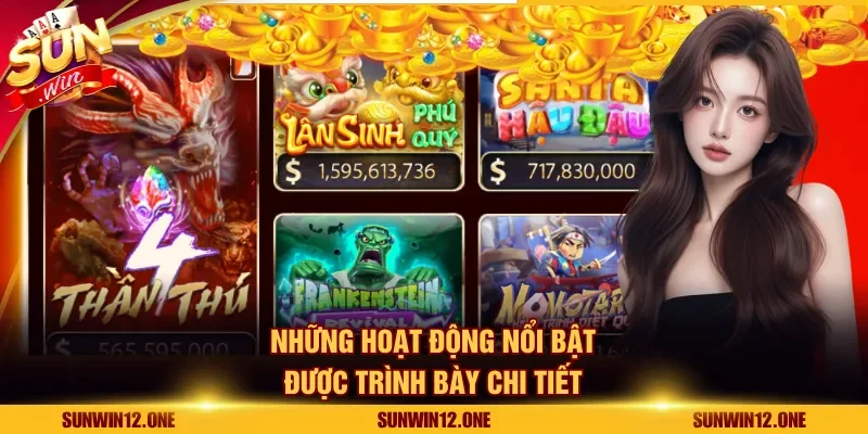 Những hoạt động nổi bật được trình bày chi tiết